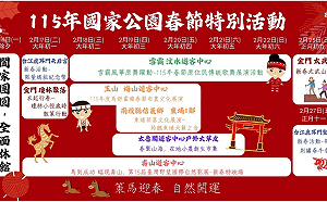 馬上放假、馬上出遊！馬年走春「奔」向國家公園