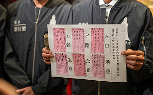 全台各大宮廟國運籤一次看！示警 2026 走勢動盪交錯