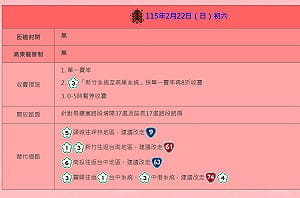 初六收假北返潮將湧現！國道11路段恐壅塞 高公局籲：南部、國5北向9時前出發