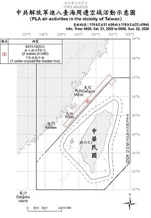 偵獲共機8架次逾越中線、共艦7艘 國軍嚴密監控