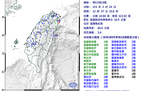 宜蘭中午5.6地震！氣象署曝為去年7.0強震餘波：留意後續震動