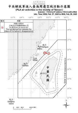 國軍偵獲共艦7艘、空飄氣球1顆 228連假持續侵擾台海