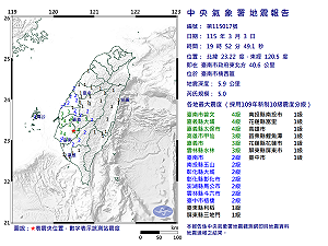 快訊》19:52臺南市楠西區發生規模5.0有感地震 最大震度臺南市曾文、嘉義縣大埔、嘉義縣太保市4級