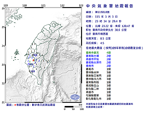 快訊》23:34臺南市楠西區發生規模4.5有感地震 最大震度臺南市曾文4級