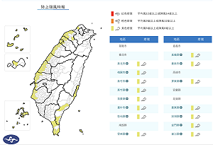 東北季風影響 北東濕涼、中南部多雲到晴