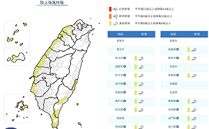 東北季風影響 北東濕涼、中南部多雲到晴