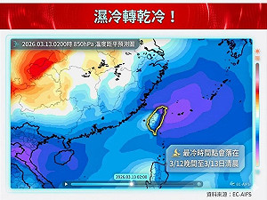 天氣變好還是冷！專家曝本周陽光露臉時間點