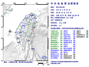 快訊》20:14花蓮縣近海發生規模5.7有感地震 最大震度花蓮縣水璉、花蓮縣花蓮市、南投縣奧萬大4級