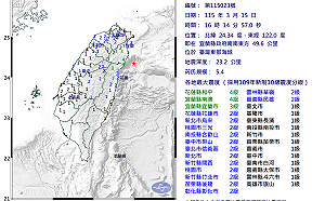 今日第4震最強！東部海域5.4地震全台有感  氣象署：3天內還有餘震