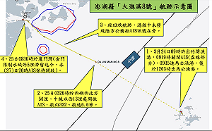 澎湖「大進滿8號」疑遭陸方查扣　海巡署：關閉AIS後航向廈門、全力查詢中