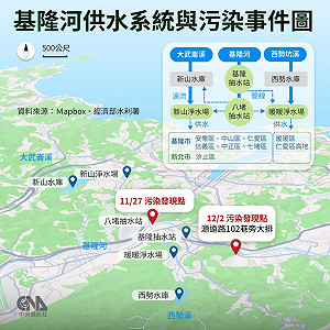 地下工廠排廢水污染基隆河　檢方起訴32人求重刑