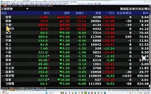 記憶體「利多出盡」？基本面超亮眼 股價卻委屈原因在哪？
