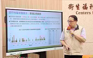 今年已累計5例！「這種病」超越往年同期　疾管署急示警