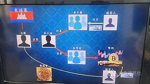 高雄警破獲假幣商詐騙水房　實體店面掩護洗錢上億