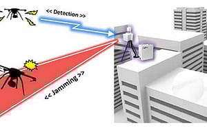 日本放寬武器出口限制 波蘭軍隊和菲律賓海軍當買家