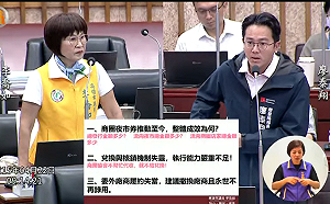 商圈夜市券核銷亂象浮現 李喬如促高市經發局全面檢討委外機制