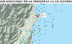 花蓮米崙斷層4月連3震！專家示警：20年內強震機率高達57％