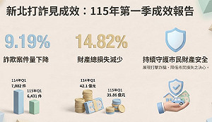 網路假拍賣猖獗  新北前3月逮137人涉票卡詐騙
