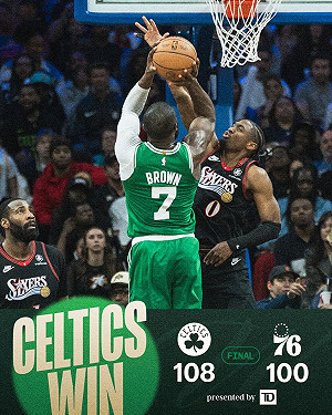 塞爾蒂克3分雨強壓76人　季後賽2勝1負領先