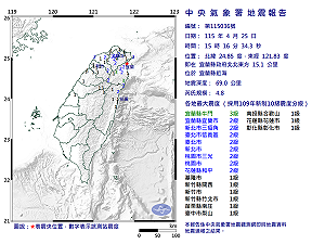 快訊》15:16宜蘭縣近海發生規模4.8有感地震 最大震度宜蘭縣牛鬥3級