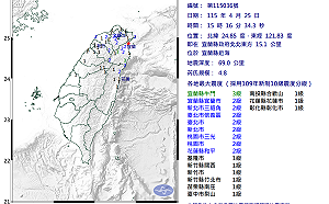 宜蘭規模4.8地震「上下搖」雙北有感！氣象署：3天內防4.5餘震