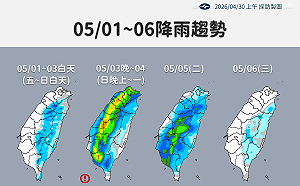 陰雨綿綿！連假鋒面接近  連假僅一天好天氣