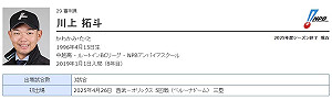 日職主審遭球棒擊中頭部　昏迷兩週仍未恢復意識
