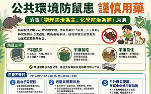北市鼠患遭轟亂投藥 律師批：國民黨、共產黨處理事情都採「無差別」粗暴手段