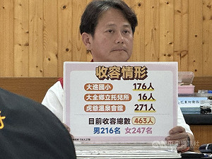光復洪災　民政處前代理處長涉過失致死10萬交保