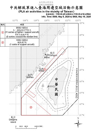 共機艦擾台不斷!9架次越中線闖北部.西南空域 國軍嚴密監控應處