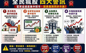 全民瘋股？李同榮提四大警訊  投資五段飽足警戒