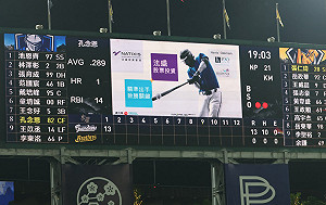 兄弟創隊史單局最多失分　悍將13分猛攻3連勝