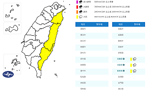 鋒面南移！今東雨西晴、南部恐飆36度　吳德榮：明起熱如夏