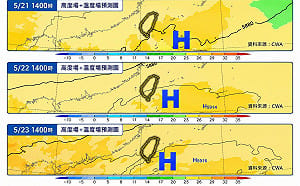 正式入夏！太平洋高壓西伸全台連熱一週 高溫上看36度