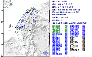 南投埔里5.1地震重疊921地震帶！歷史將重演？氣象署、專家釋疑