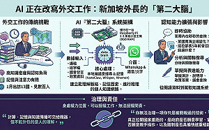 童振源專論》AI正在改寫外交工作：新加坡外長的「第二大腦」