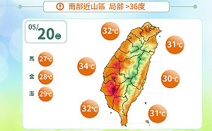 氣象署發布台南高溫特報！吳德榮：未來一雨週各地熱如夏