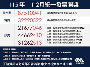 統一發票1-2月千萬獎4張未領　花2元買塑膠袋中大獎