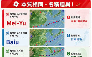 梅雨不只台灣有！日本叫Baiu、韓國叫Changma　專家揭同一鋒面「一路北漂」