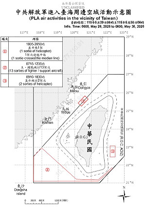 共機16架次全越線！國防部：北部、西南、東部空域都遭侵擾
