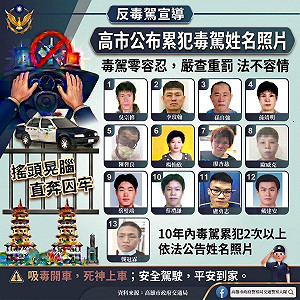 毒駕抓不完！高雄查獲數年增近7成 13名累犯遭公開點名