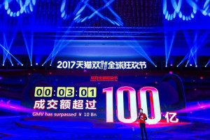 天貓雙11破紀錄 開賣3分1秒破百億人民幣