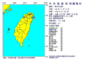 6:54宜蘭東部海域規模4.5地震 最大震度3級