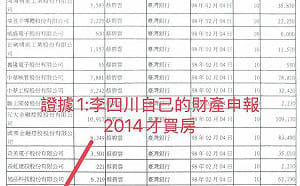 戴瑋姍打臉李四川豪宅來自預售：建商廣告就是「先建後售」