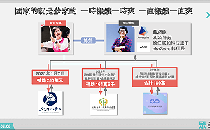 再揭蘇巧慧妹無視利益迴避領補助　民眾黨：應辭立委、退選