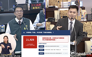 台南取消強制待轉數據待檢驗？  蔡宗豪要求市府提交完整傷亡嚴重度分析