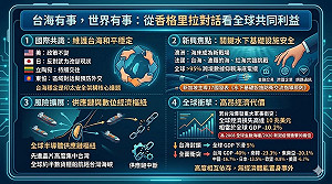童振源專論》台海有事，世界有事：從香格里拉對話看全球共同利益