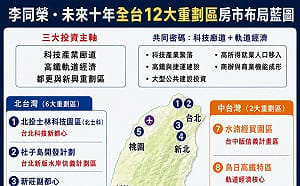 李同榮：未來十年房市布局—全台12大重劃區巡禮