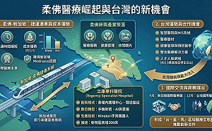 童振源專論》柔佛醫療崛起與台灣的新機會