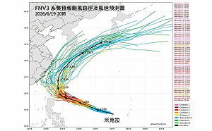 太平洋高壓西伸！米克拉颱風北轉變數大 專家揭侵台關鍵
